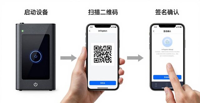 imToken冷钱包怎么用？安全吗？看完就懂