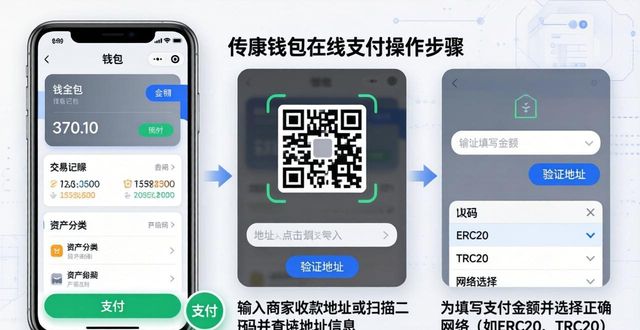 token钱包官网在线支付怎么操作？简单三步