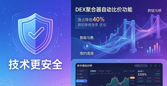 钱包创新设计公开课_钱包科技服务_token钱包下载的技术发展与服务创新