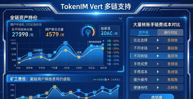 tokenim钱包多链支持优势 结合亲身体验聊聊实际使用感受