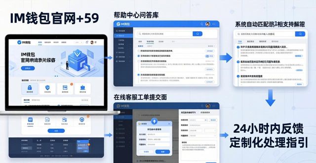 怎么通过IM钱包官网找协助使用的帮助？轻松获取平台支持