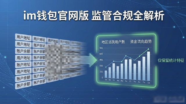 im钱包官网版 监管合规全解析