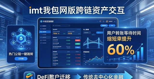 钱包市场分析_钱包行业市场现状_im钱包官网版的市场趋势与未来展望