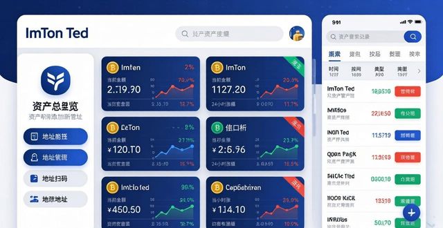 最懂你的安卓钱包：IMtoken专业体验报告