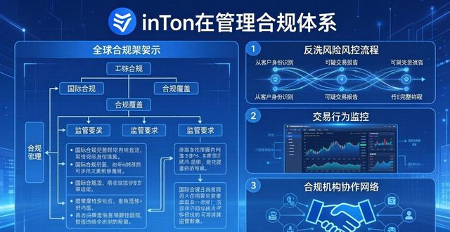 imToken官网安全吗？监管与保护措施解析