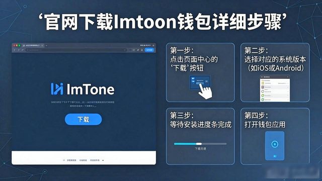 通过官方网站下载imtoken钱包的完整流程_钱包app下载安装安卓版_钱包app是干什么用的