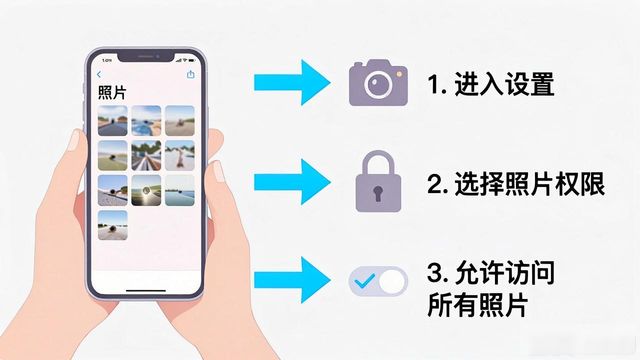 权限安装_token官方下载安装时的用户权限设置_权限管理下载安装应用