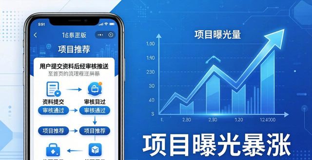 Tokenim正版App下载后，项目曝光暴涨的3个实操方法