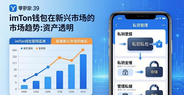imToken钱包官网下载：市场趋势和未来展望