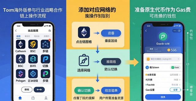 imToken海外版怎么参与行业战略合作
