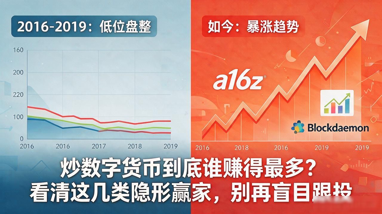 炒数字货币到底谁赚得最多？看清这几类隐形赢家，别再盲目跟投