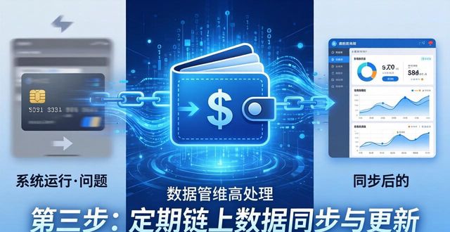 如何通过数字化管理提升tokenim钱包官方下载的使用效率?_钱包shib_钱包钱包