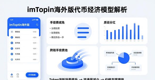imToken国外版的投资潜力与市场展望_国外投资平台app_海外投放前景
