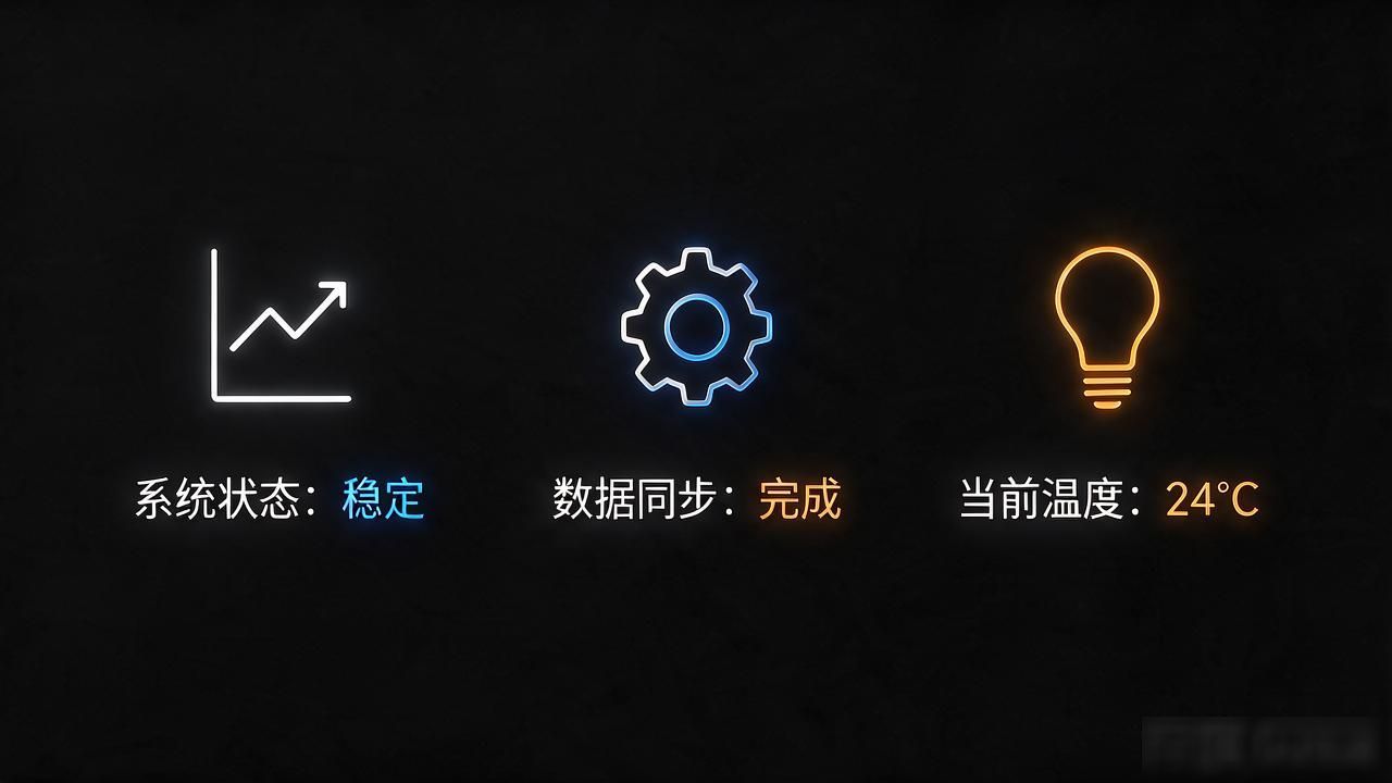 做数字货币分析PPT别光堆数据，这套三页框架投资人一眼就懂