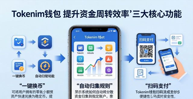tokenim钱包官方版：3招提升资金周转效率