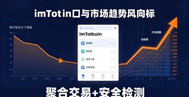 imToken下载入口 市场趋势风向标