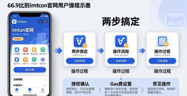 imToken官网找用户案例 两步搞定