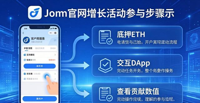 imToken官网增长活动怎么参与？三步搞定