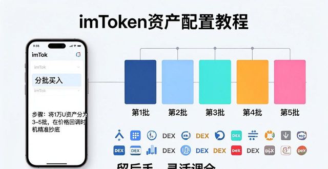下载imToken后，怎么配置资产最稳当